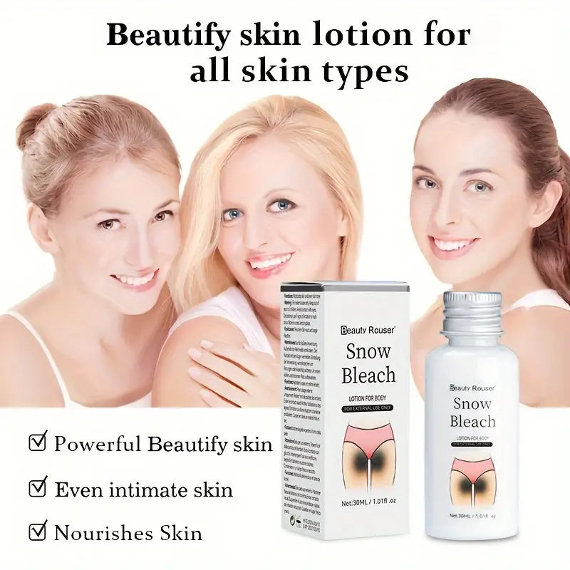 Body Lotion For All Skin