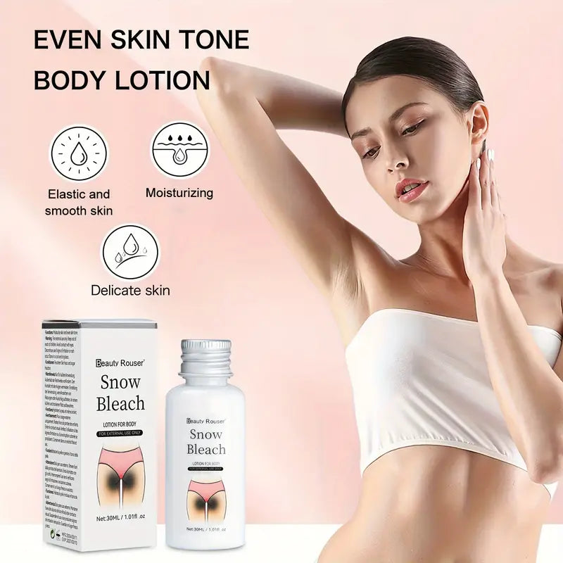 Body Lotion For All Skin