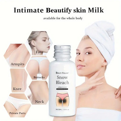 Body Lotion For All Skin