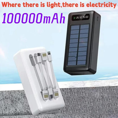 SOLAR POWER BANK 20000 MAH | FAST CHARGING | 4-BUILT IN CABLES