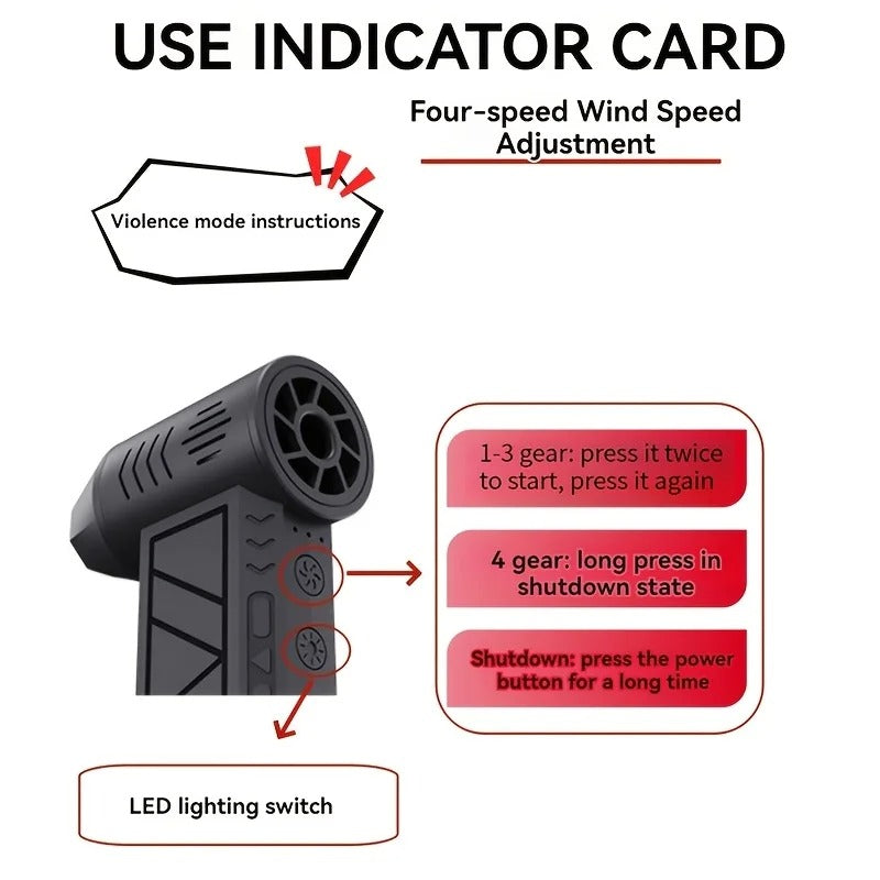 High-Speed Violent Turbo Fan – Powerful & Multifunctional