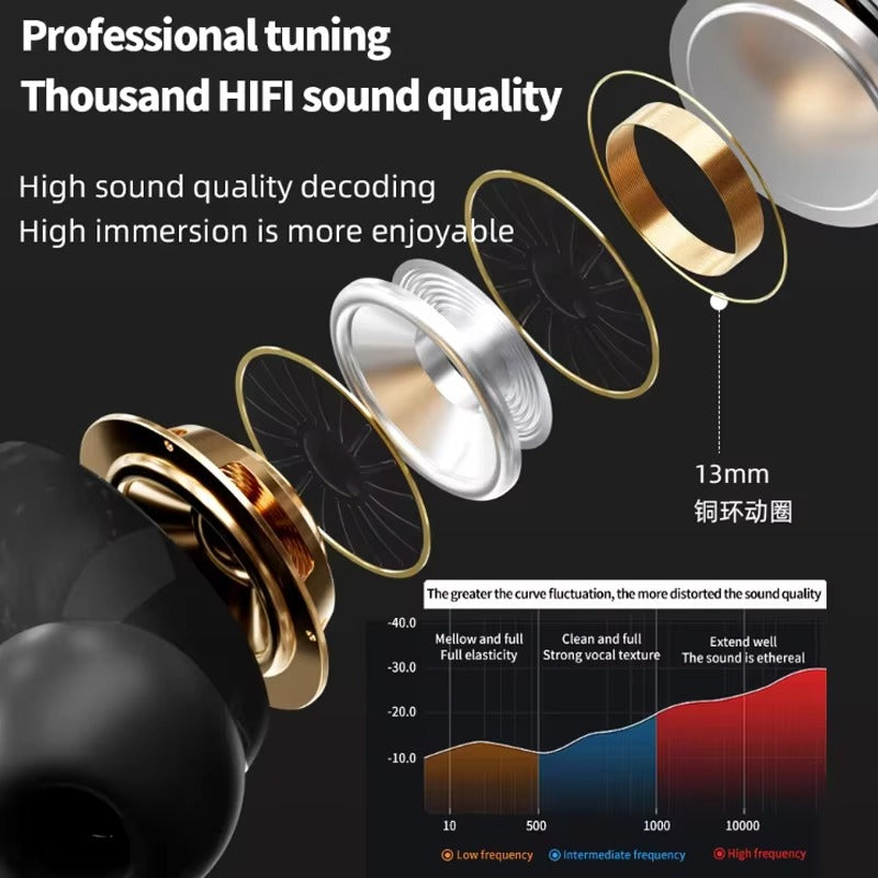 Wisme WT5 – Smart Sound with LED Display